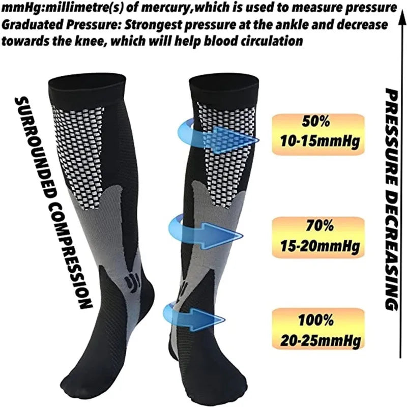 2 Pairs Performance Running Men Compression Socks