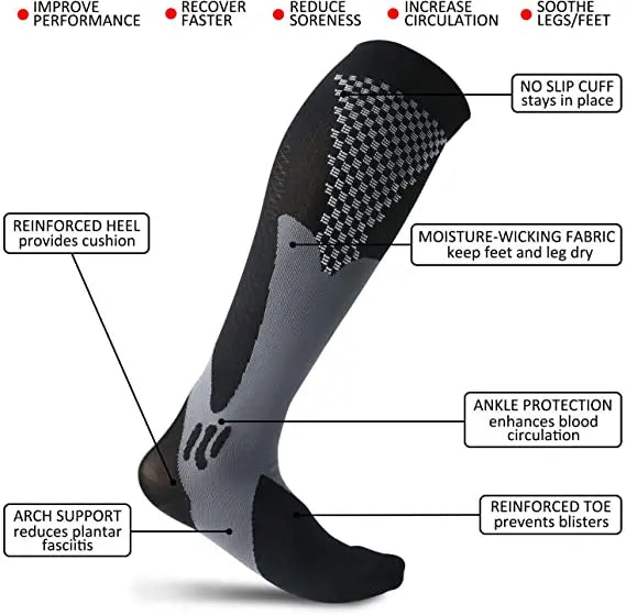 2 Pairs Performance Running Men Compression Socks